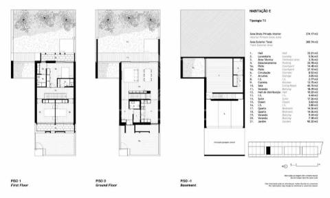Moradia t3 em condomínio fechado - arcozelo