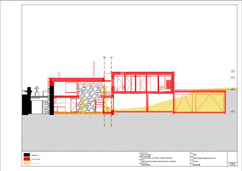 Quinta histórica do século xix – antigo convento de frades em boelhe, penafiel