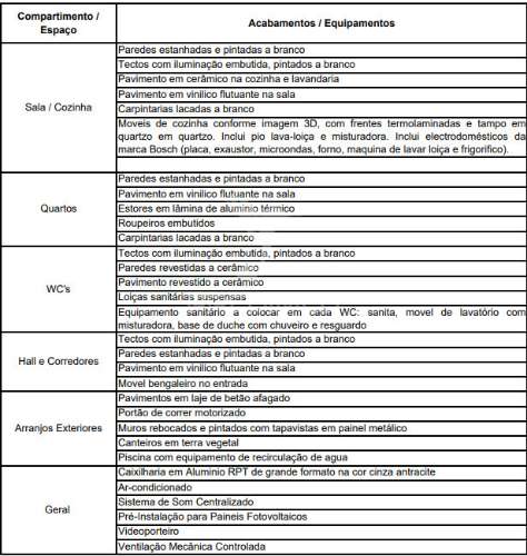 Excelente moradia térrea isolada de 4 frentes em construção