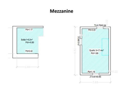 Moradia com 2 quartos e mezzanine em vale de santiago