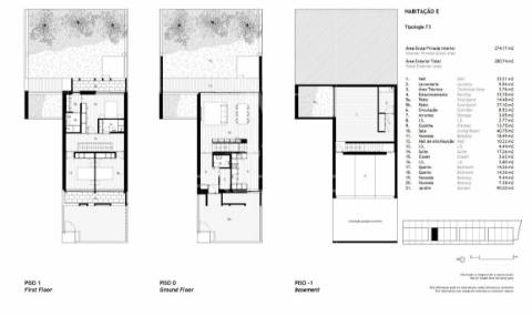 Moradia t3 no empreendimento privilege gaia