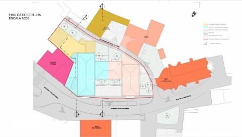 Terreno para desenvolvimento imobiliário – santarém (zona central)