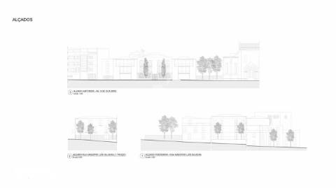 Terreno para desenvolvimento imobiliário – santarém (zona central)