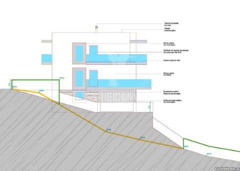 Terreno com 802 m2 – oportunidade única com viabilidade de construção em são joão de lobrigos, santa marta de penaguião