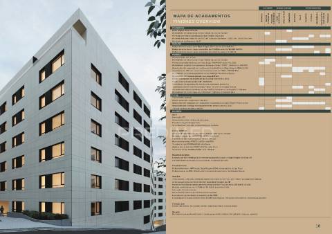 Apartamento t1 novo no centro do porto