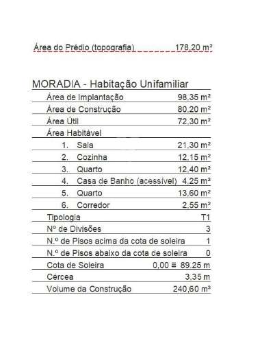 Moradia t2 para comprar em alcobaça