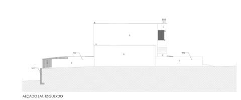 Terreno p/ construção moradia unifamiliar v4, st. catarina serra, leiria