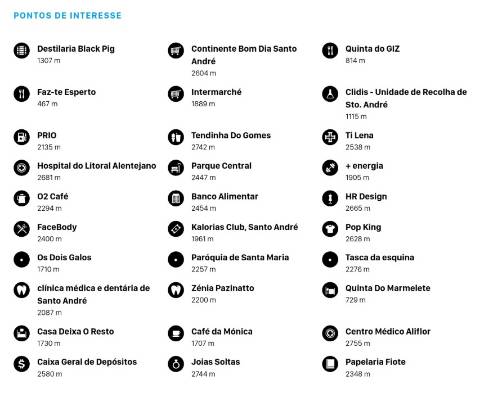 Terreno Urbano Santo André