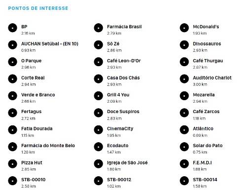 Terreno Urbano para Moradia Isolada