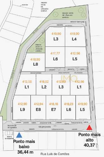 Quinta com Potencial Urbanístico- Projeto para 13 Moradias Carregado
