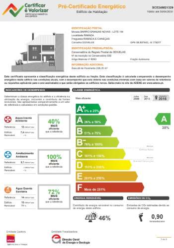Moradia Geminada T3+1 Terraço - Granjas Novas (Em Construção)