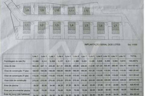 Lote totalmente infraestruturado em Moledo (S.ª Pé da Cruz)