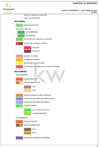 OPORTUNIDADE DE INVESTIMENTO - TERRENO COM 6.650 m2 PARA CONSTRUÇÃO RESIDENCIAL - GONDOMAR ( JOVIM) 