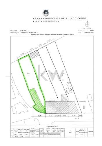 Prédio Térreo com possibilidade de reabilitação ao nível do RC