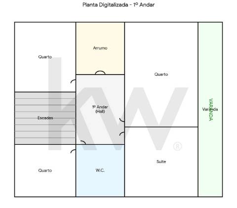 Moradia T4 em São Pedro d’Este, Braga: Onde o Conforto se Encontra com a Natureza