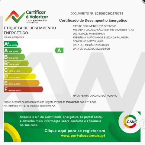 📍Apartamento T2 Penthouse com Terraço em Leça da Palmeira🏡