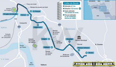 MORADIA TÉRREA com QUINTAL para RESTAURAR em VALBOM | GONDOMAR