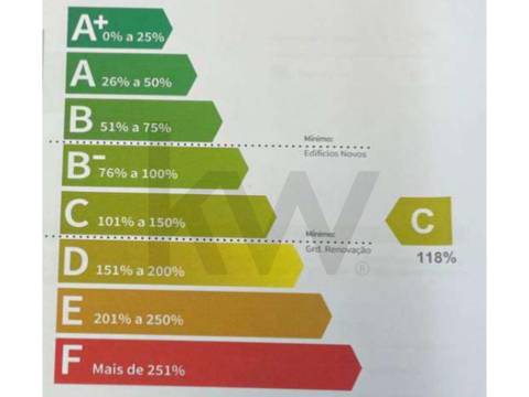 Apartamento T2+1 renovado com terraço no Bonfim, Porto