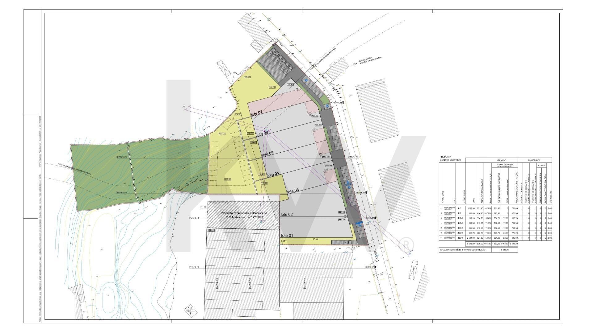 Terreno Industrial para Construção de Armazéns