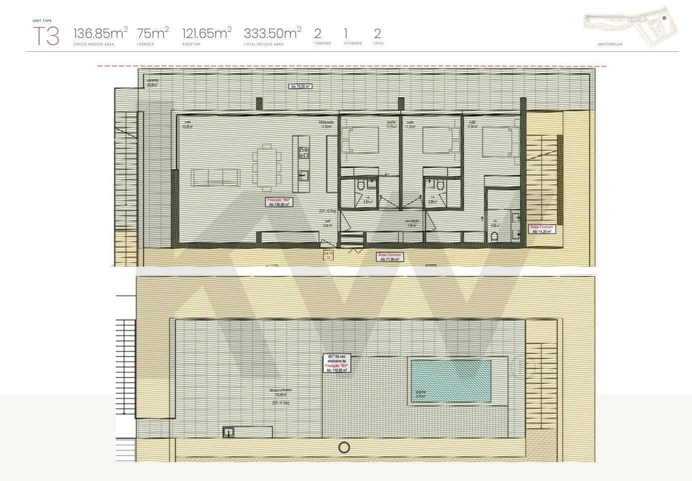 Carvoeiro: Vários apartamentos (T2, T3 e T4) em resort com rendimento (Rental Pool)
