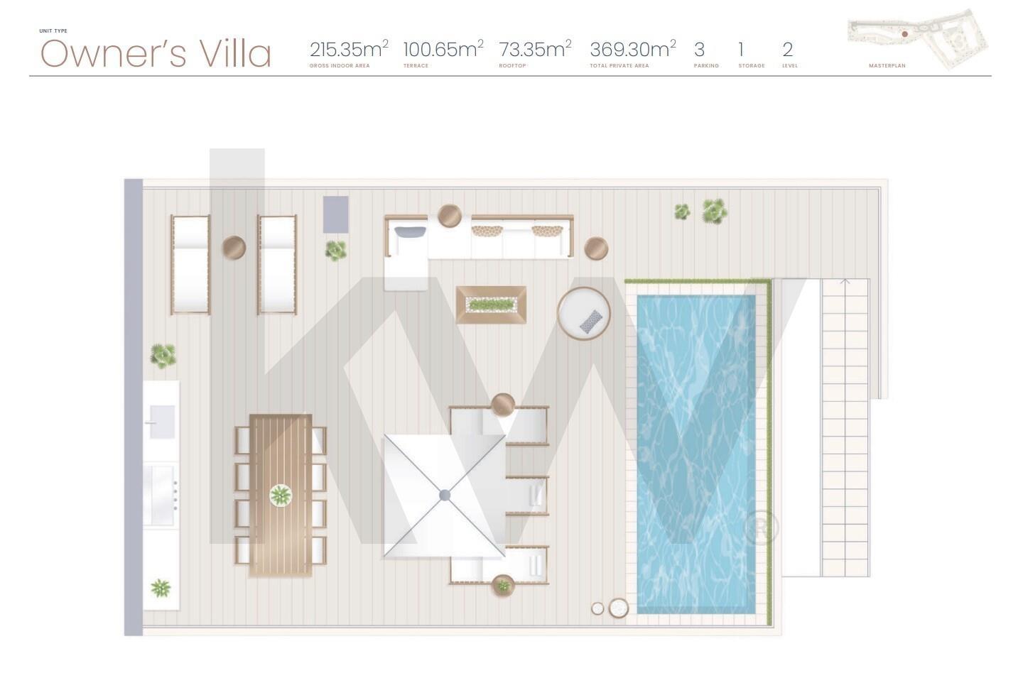 Carvoeiro: Vários apartamentos (T2, T3 e T4) em resort com rendimento (Rental Pool)