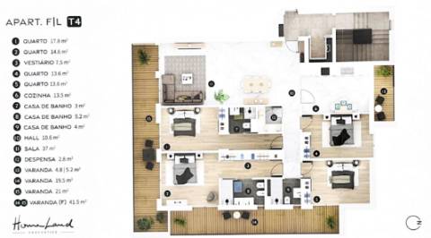 Apartamento T4 com garagem e piscina | Albufeira (F)