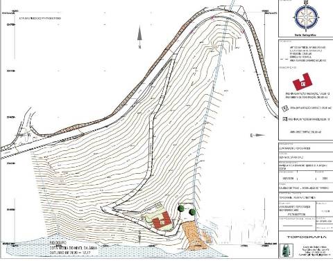 Quinta no Douro com Projeto Hoteleiro | Vista Rio | Praia Privativa | Sebolido