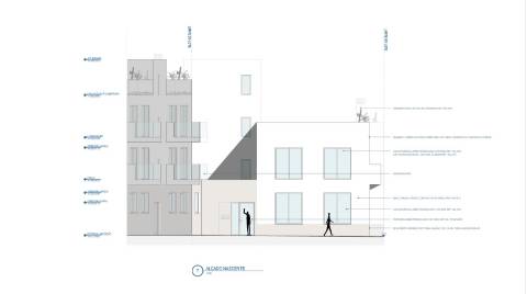 Lote de Terreno para construção de bloco de apartamentos e 2 lojas