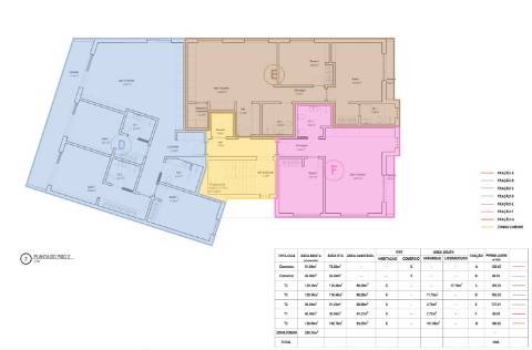 Lote de Terreno para construção de bloco de apartamentos e 2 lojas