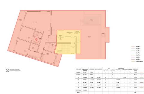 Lote de Terreno para construção de bloco de apartamentos e 2 lojas