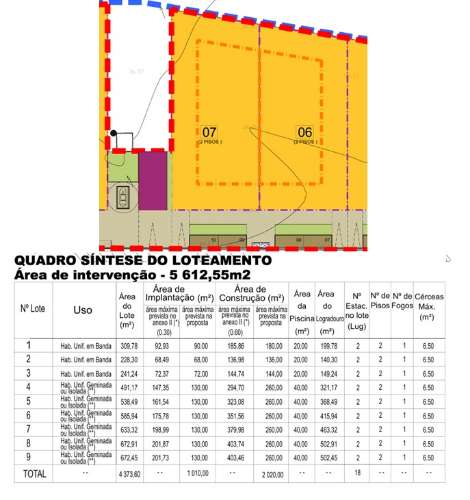 lote de terreno para construção na Luz de Tavira