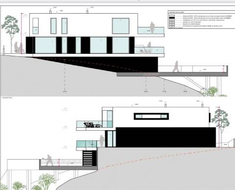 Lote, Brancanes, Setúbal