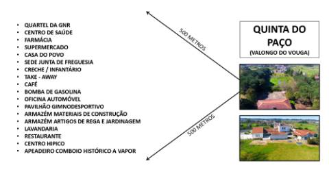 Quinta T4+1 Disponível para venda em Valongo do Vouga