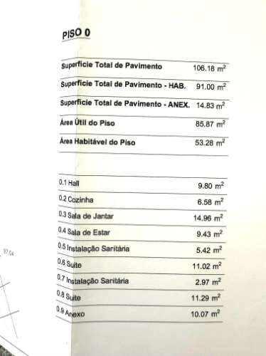 Quintinha com moradia, piscina, anexos e terreno - Alcoentre