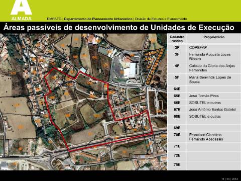 Quinta em Monte de Caparica,Almada, com lote de 23 497 m² ,perto de Universidade.