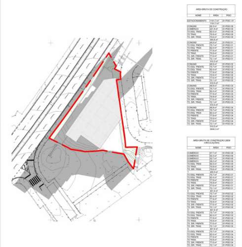 Terreno com Informação Prévia Favorável em Armação de Pêra - Excelente Oportunidade de Investimento