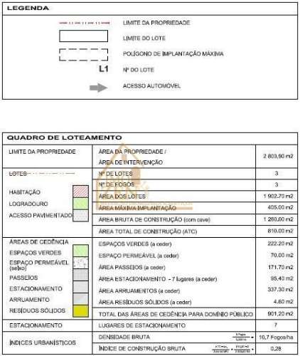 Terreno urbano localizado na Foz do Arelho