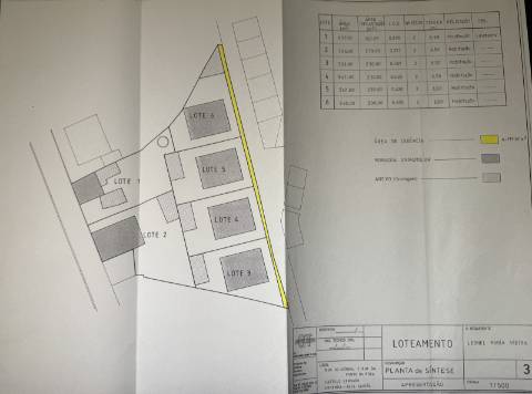 Lote 3 para Construção na Comenda, Gavião - Oportunidade Imperdível!