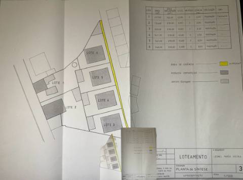 Venda Lote 4 para Construção na Comenda, Gavião - Oportunidade Imperdível!