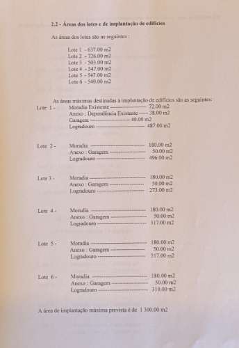 Lote 4 urbano para casa em madeira, modular ou LSF Viabilidade confirmada Castelo Cernado, Comenda- Gavião