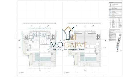 MORADIA T3 COM PISCINA PRIVADA COM VISTA MAR...