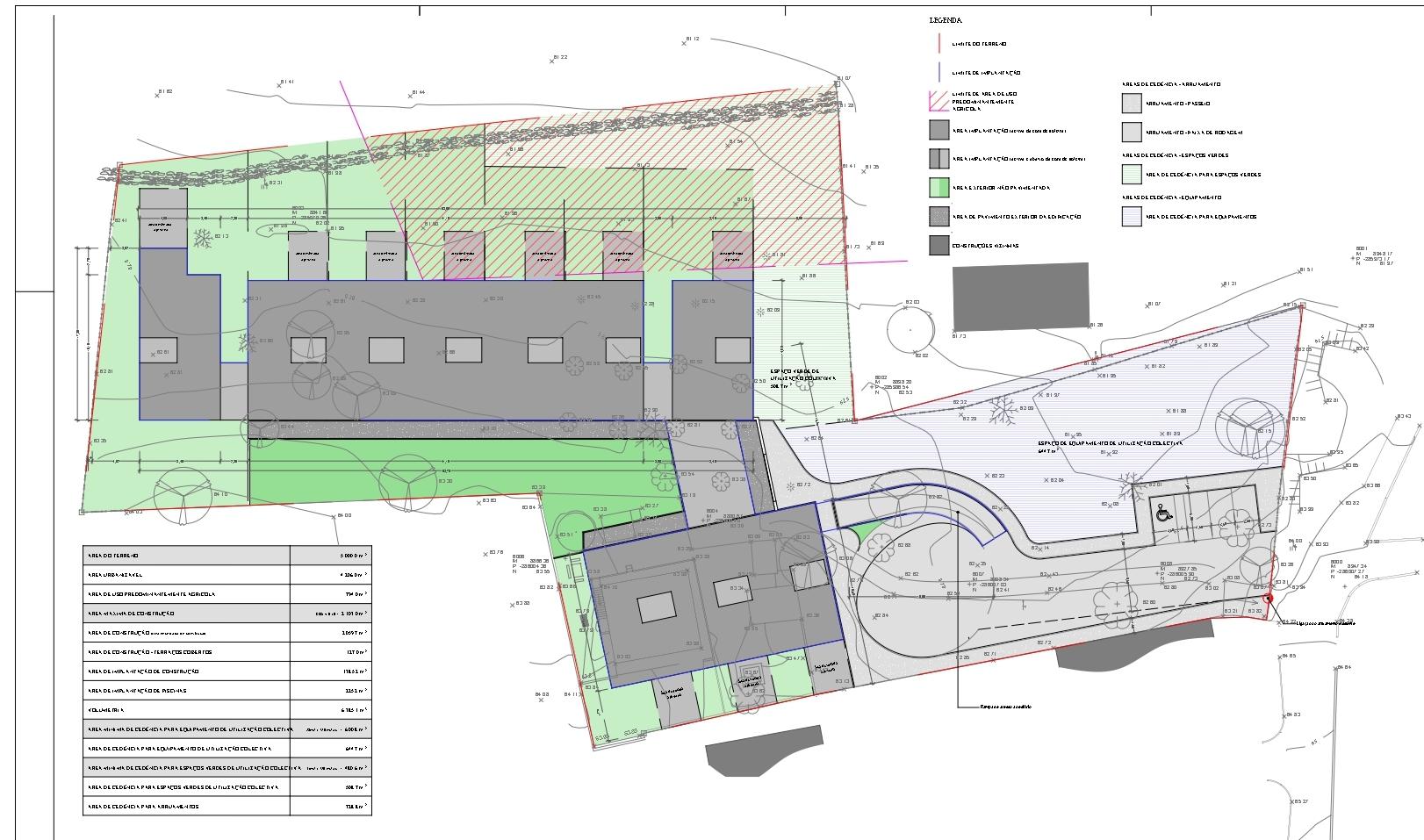 Terreno para construção de 10 moradias no centro com projeto aprovado - Almancil