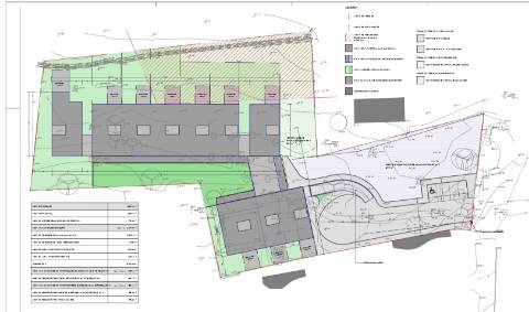 Terreno para construção de 10 moradias no centro com projeto aprovado - Almancil