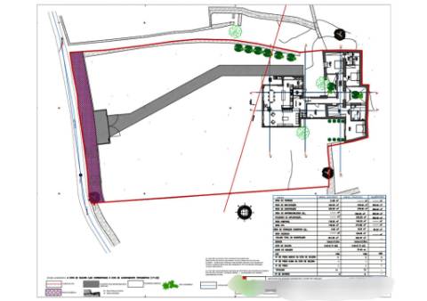 Terreno com Projeto Aprovado - Loulé
| Projeto para Moradia Térrea T3+1