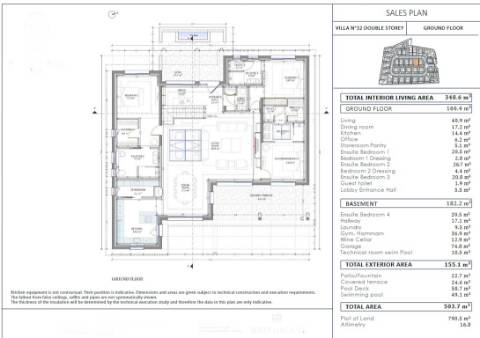 EXCLUSIVIDADE

Revenda de uma Moradia T4 no Montenegro, Faro no condominio Quinta Faro com a melhor vista mar!
