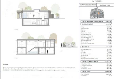 EXCLUSIVIDADE

Revenda de uma Moradia T4 no Montenegro, Faro no condominio Quinta Faro com a melhor vista mar!
