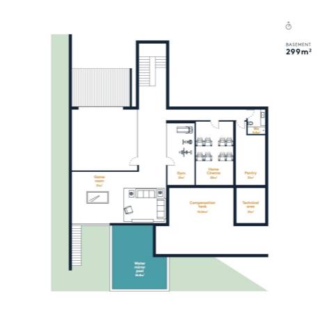 Terreno com Projeto Aprovado com Vista Mar com Excelente Localização perto de Almancil