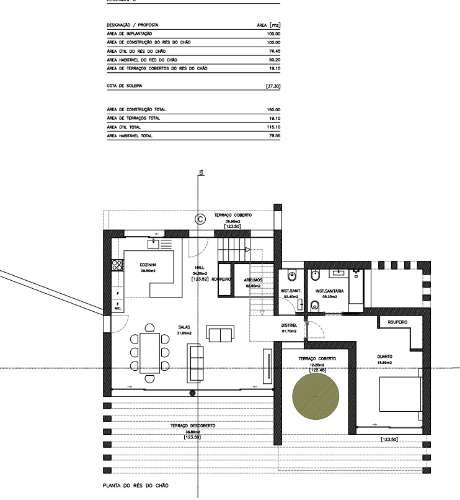 Lote de terreno vendido com projecto aprovado para 3 magnificas moradias com piscina individuais.