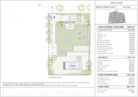EXCLUSIVIDADE

Revenda de uma Moradia T4 no Montenegro, Faro no condominio Quinta Faro com a melhor vista mar!
