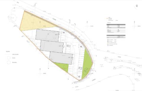 Terreno Urbano para Construção